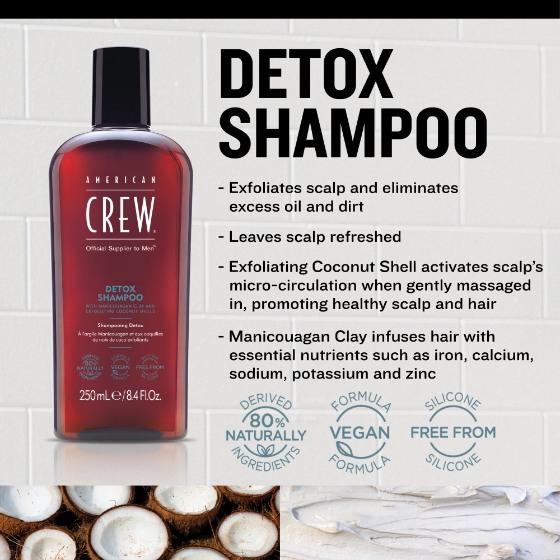  Detox Shampoo 250ml